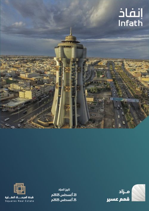 كتيّب مزاد قمم