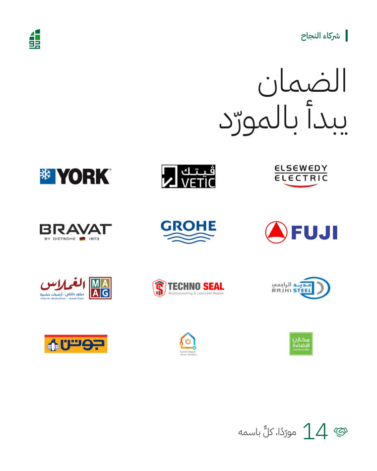 منشور موردي دوم المعلَنين بأسمائهم