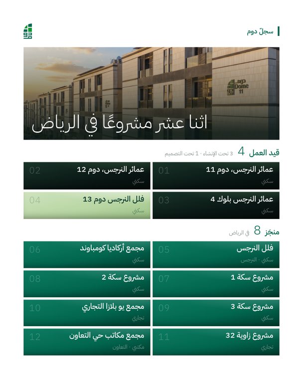 منشور سجل دوم