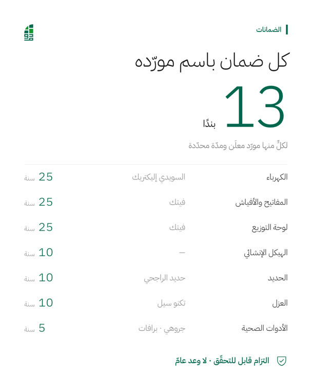 منشور ضمانات دوم